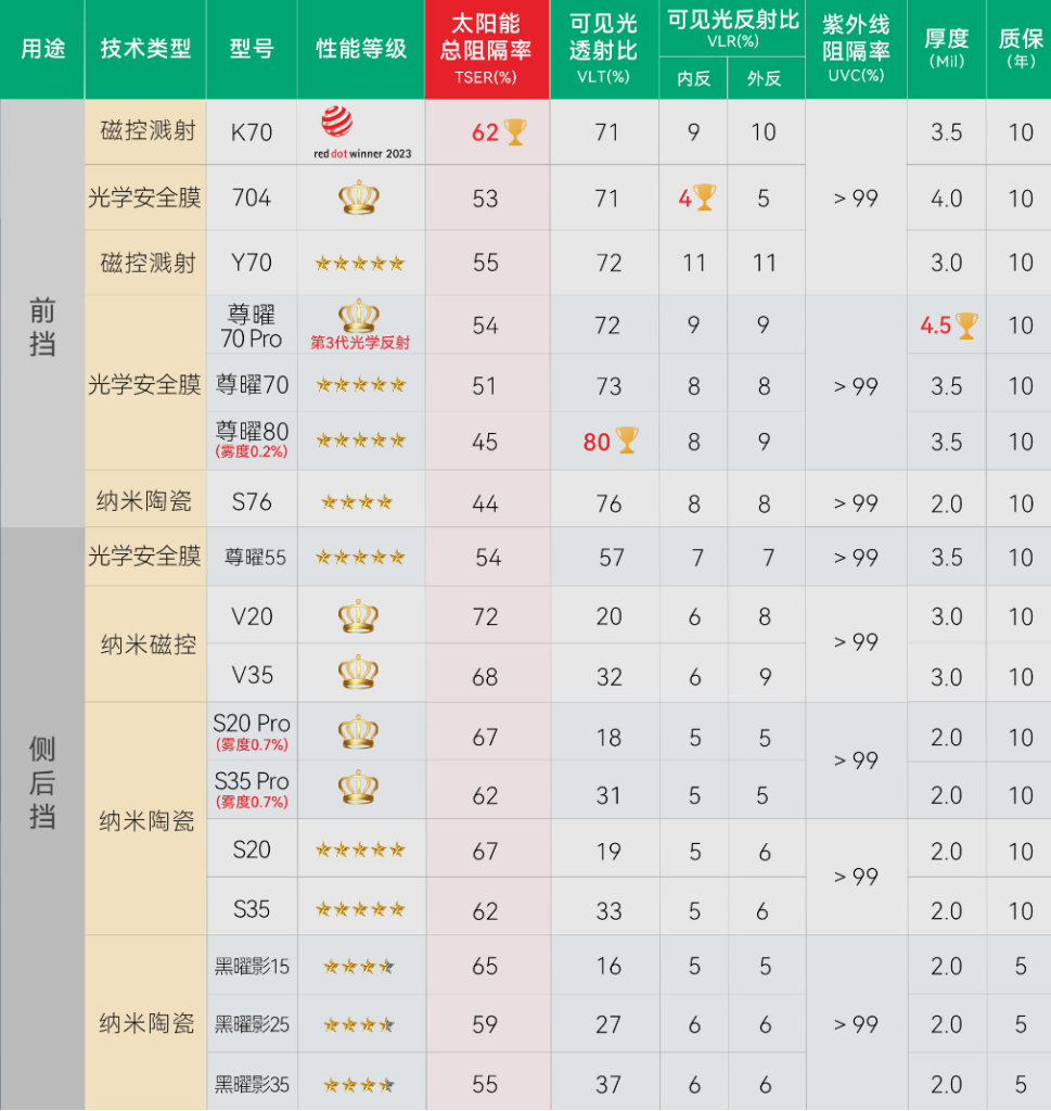 17866912811240627MzU.png image.png